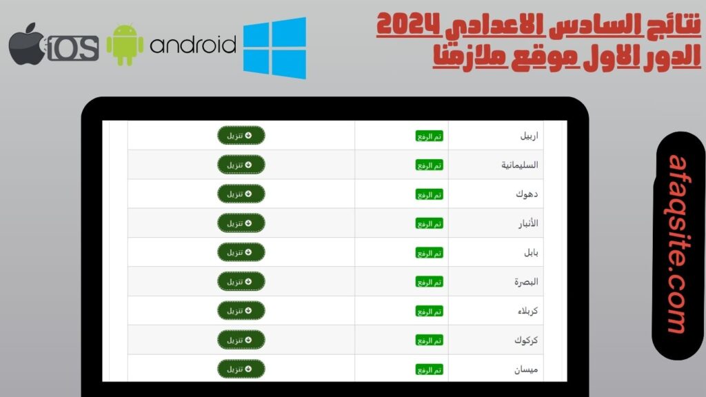 نتائج السادس الاعدادي 2024 الدور الاول موقع ملازمنا