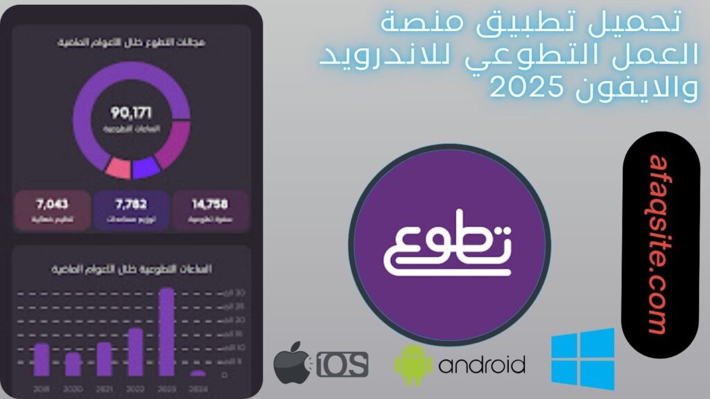 صور من داخل برنامج منصة العمل التطوعي مجانا