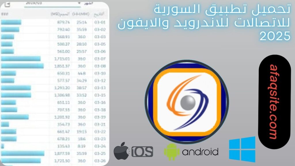 صور من داخل تطبيق السورية للاتصالات مجانا